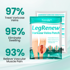 Timilk® LegRenew Varicose Veins Patch