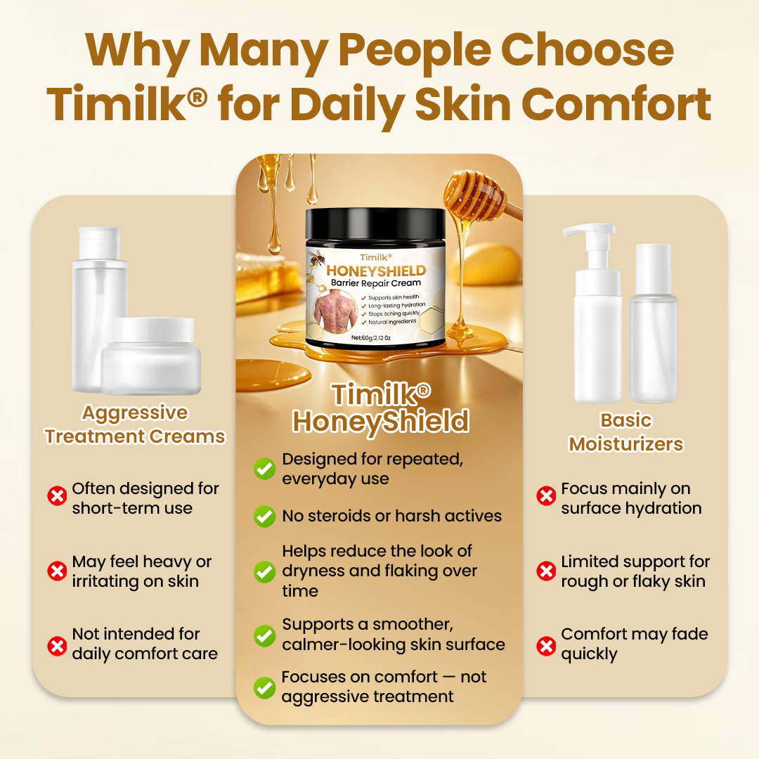 Timilk® HoneyShield Barrier Repair Cream