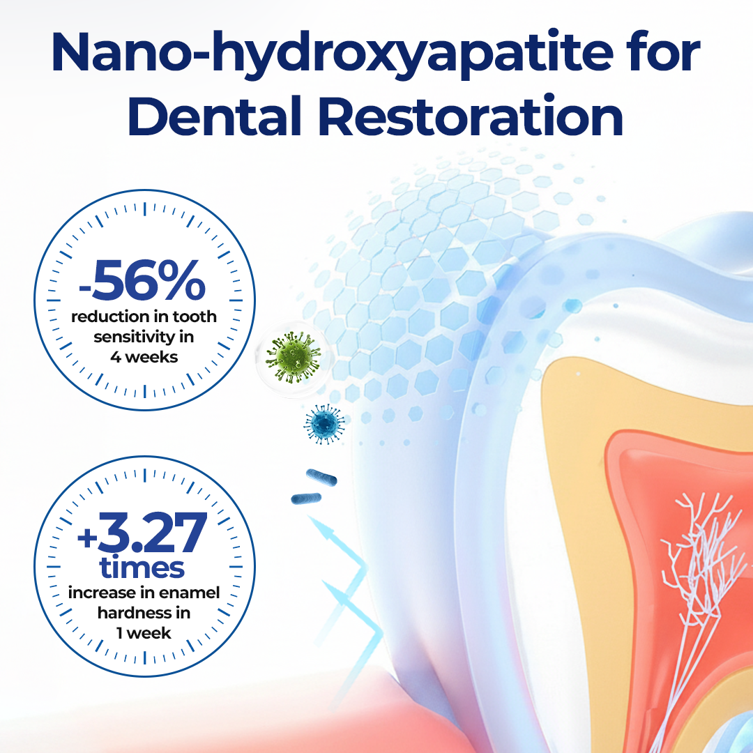 Biancat® BeeTakt Oral Repair Solution ✨