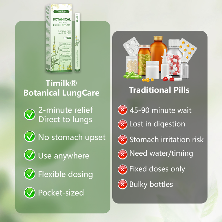 Timilk® Botanical LungCare Mullein Diffuser✨