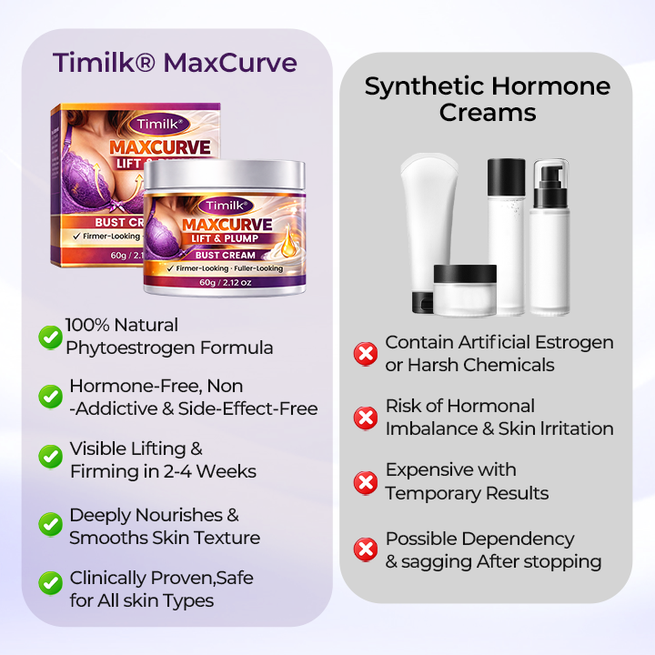 Timilk® Maxcurve Lift & Plump Bust Cream