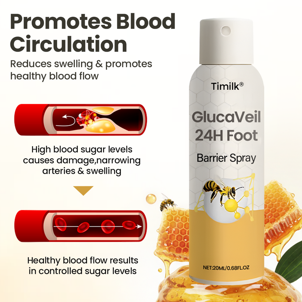 Timilk® GlucaVeil 24H Foot Barrier Spray
