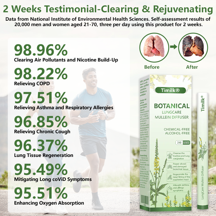 Timilk® Botanical LungCare Mullein Diffuser✨