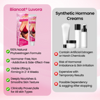 Biancat®Luvora Breast & Hip Enhancing Cream✨