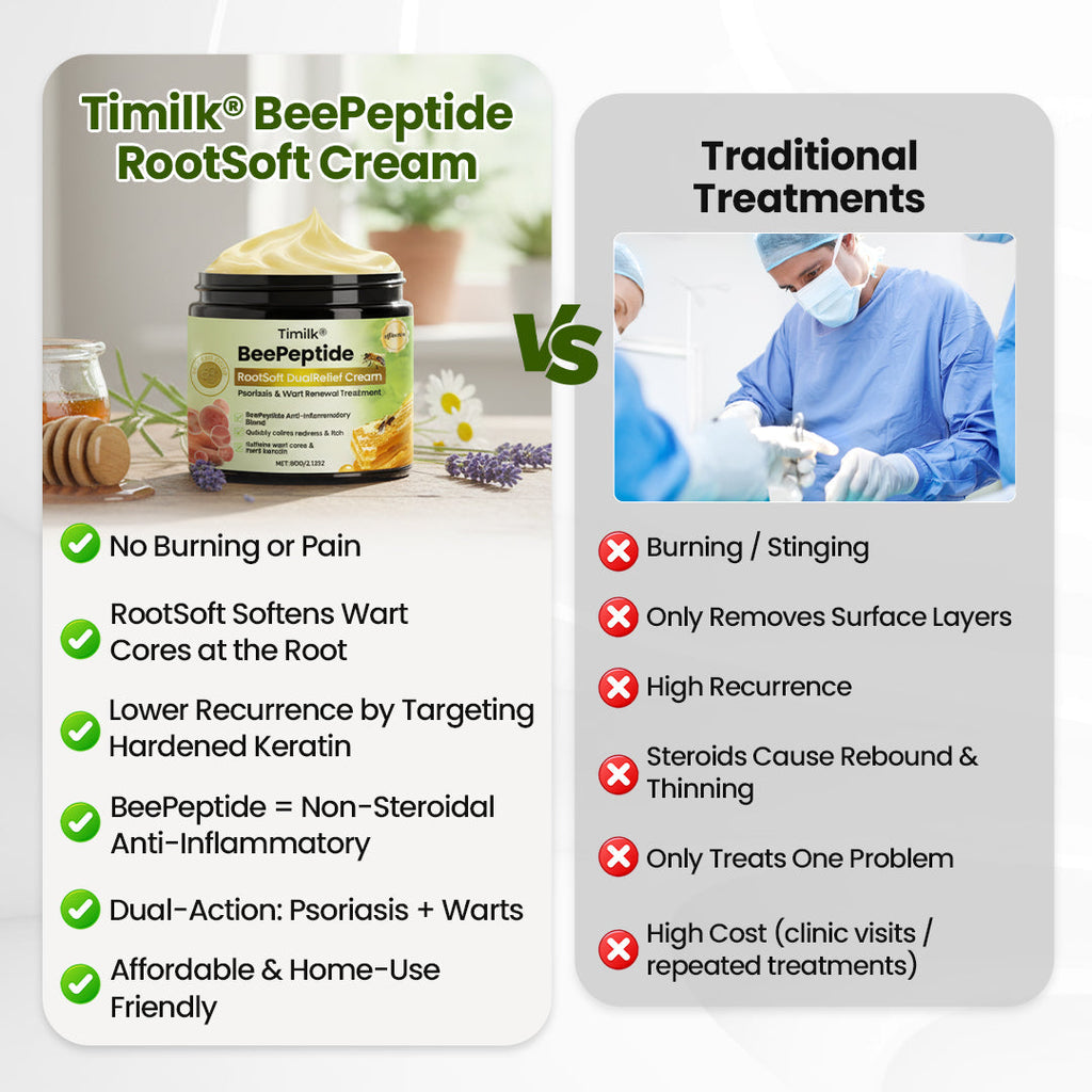 Timilk® BeePeptide RootSoft DualRelief Cream❤️‍🔥