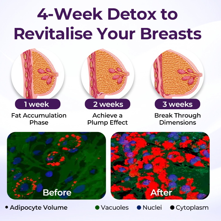 Timilk® Maxcurve Lift & Plump Bust Cream ✨