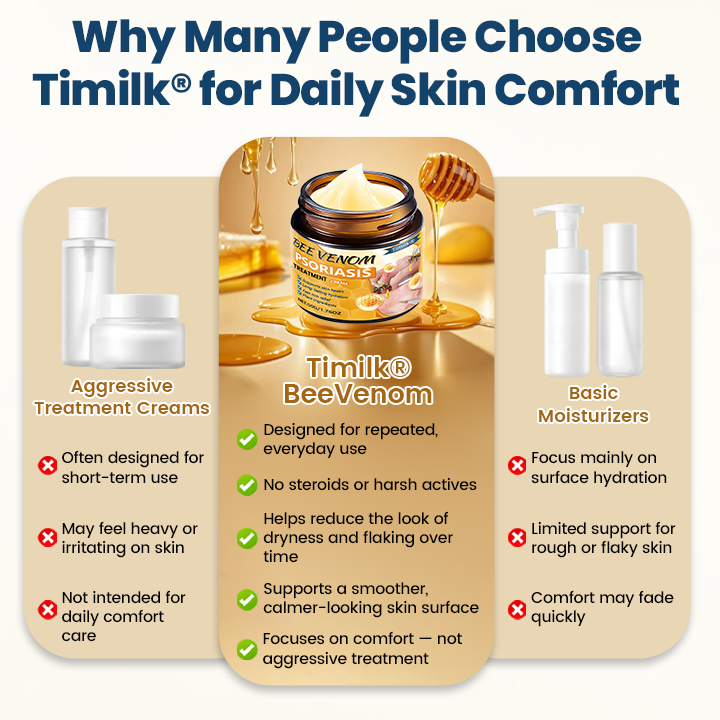 Timilk® BeeVenom Psoriasis Treatment Cream🚀