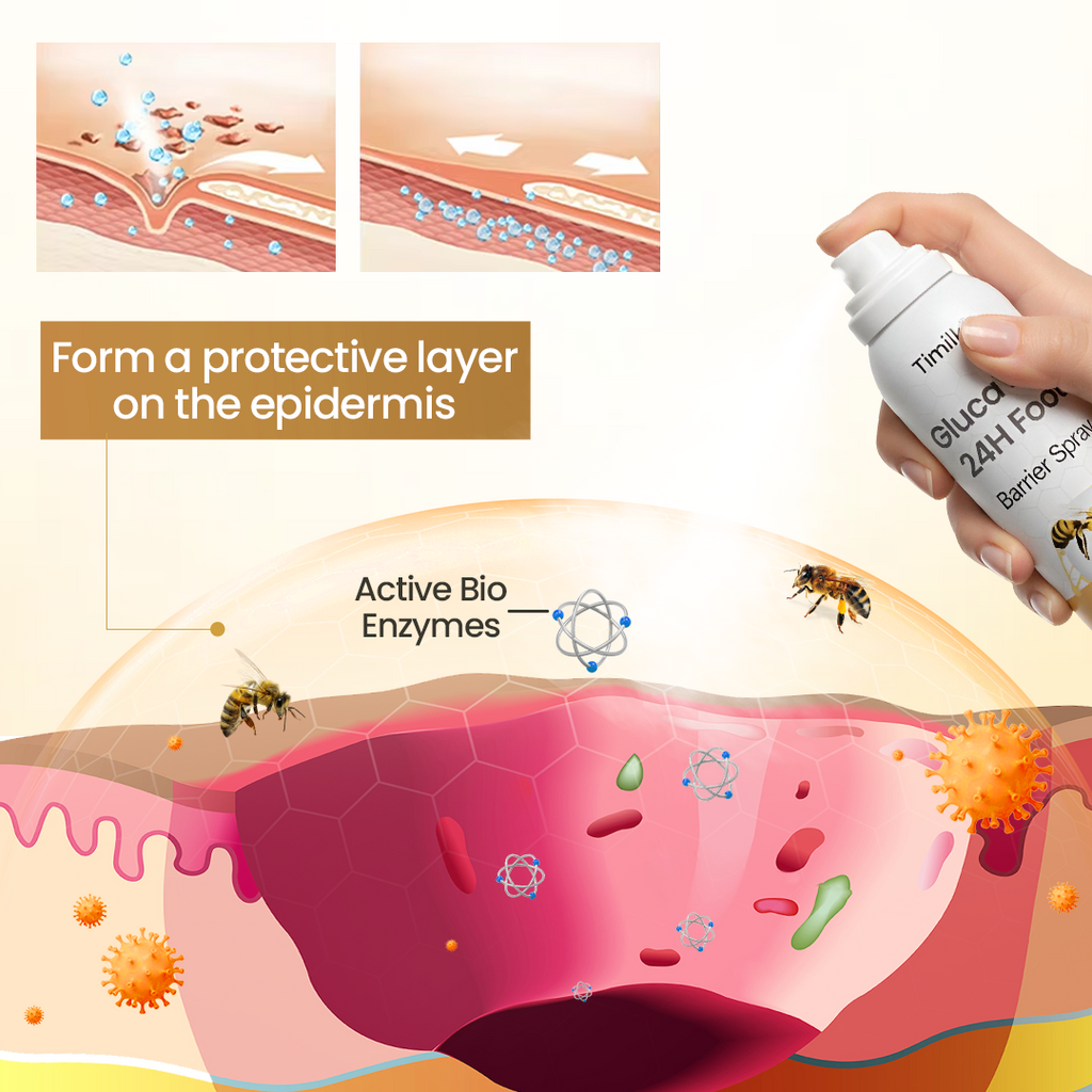 Timilk® GlucaVeil 24H Foot Barrier Spray