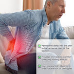 Timilk® FlexaRelief Pain Cream