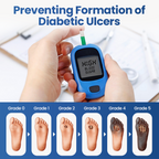 Timilk® GlucoDerm Barrier Spray✨