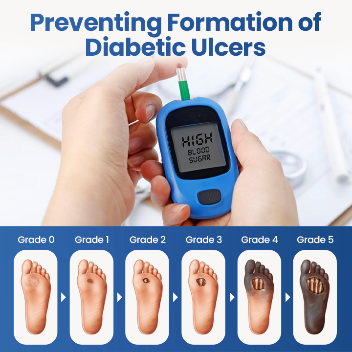 Timilk® GlucoDerm Barrier Spray✨