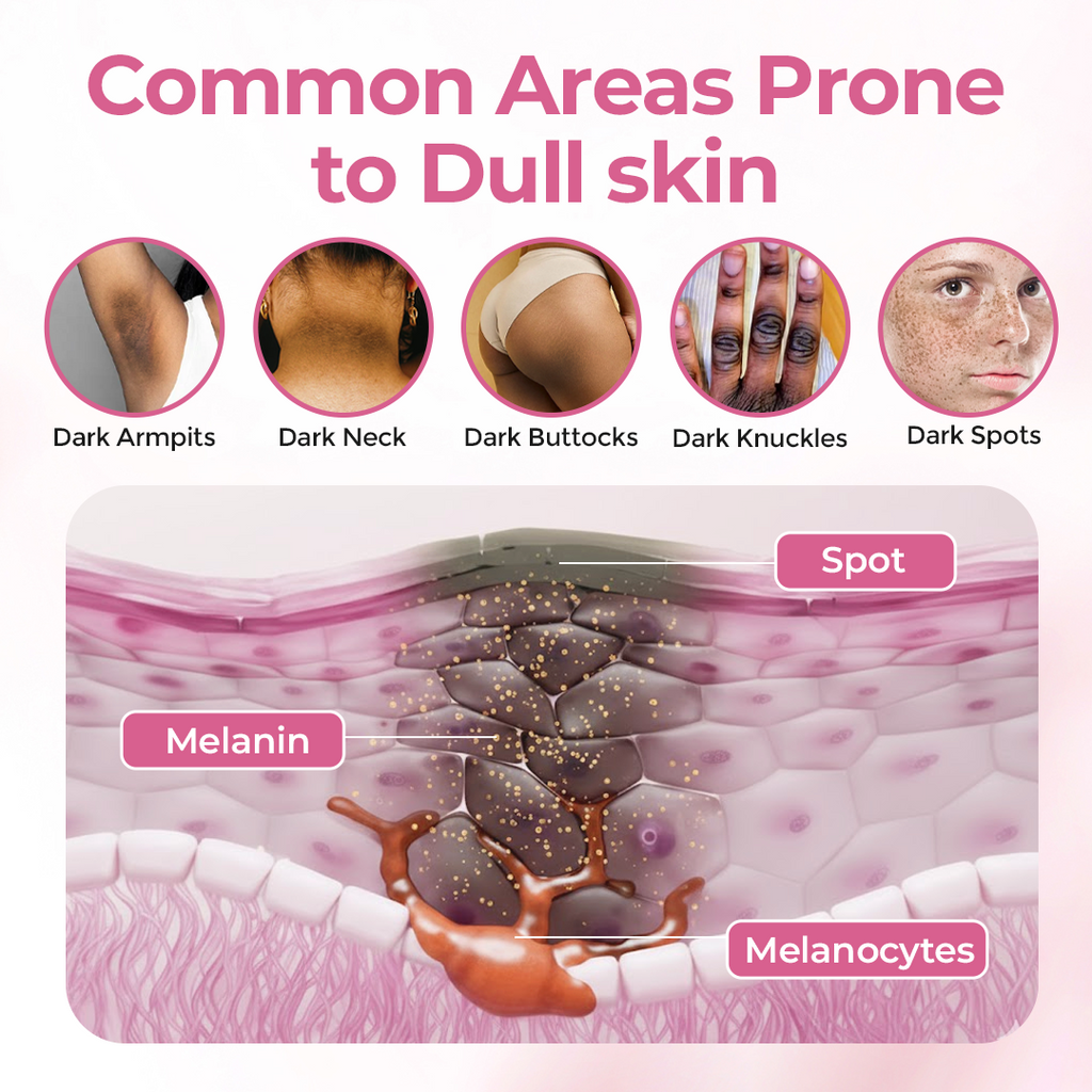 Biancat® FreshDark Repair Cream