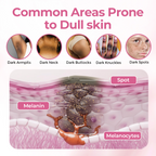 Biancat® FreshDark Repair Cream