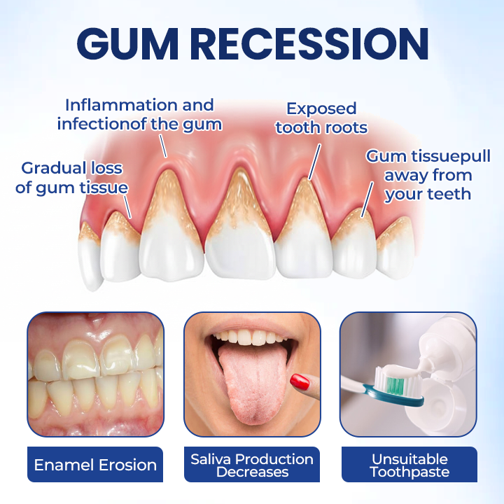 Biancat® BeeTakt Oral Repair Solution ✨