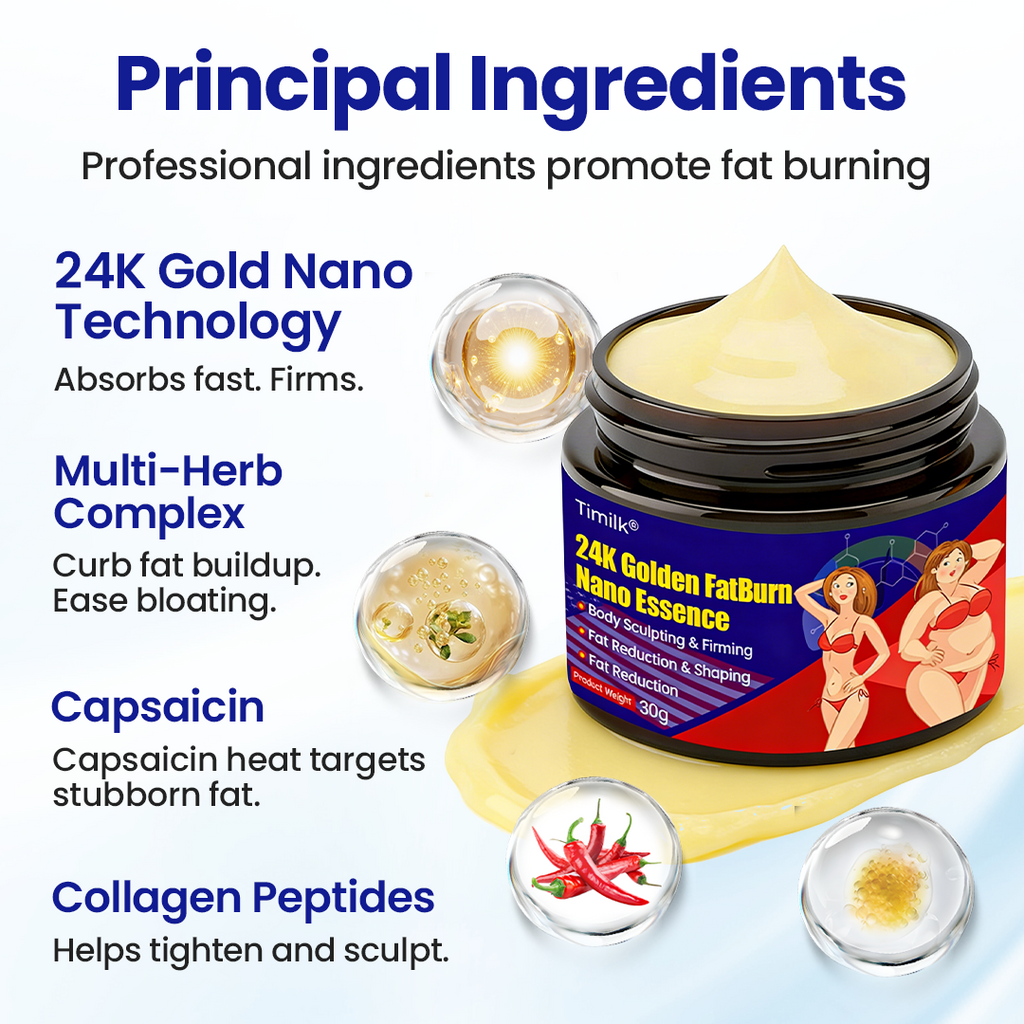 Timilk® 24K Golden FatBurn Nano Essence