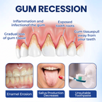 Biancat® BeeTakt Oral Repair Solution