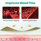 Timilk® LegRenew Varicose Veins Patch