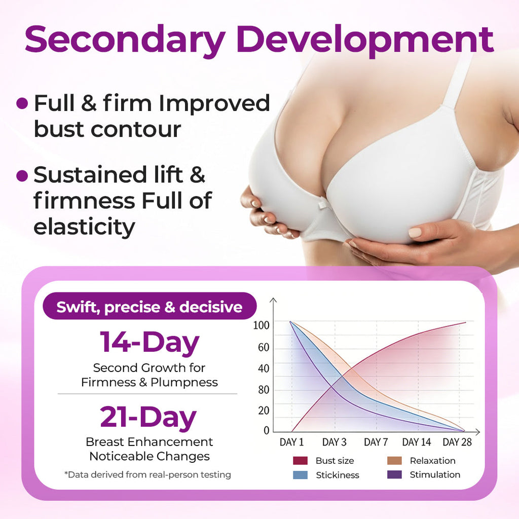 Timilk® MaxCurve Sculpting & Volumizing Bust Oil