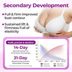 Timilk® MaxCurve Sculpting & Volumizing Bust Oil