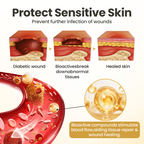 Timilk® GlucaVeil 24H Foot Barrier Spray