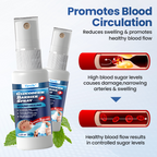 Timilk® GlucoDerm Barrier Spray✨