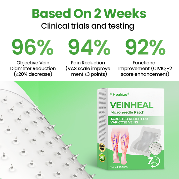 Healrize® VeinHeal Microneedle Patch