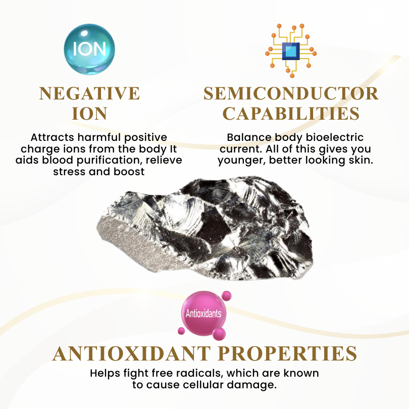 CZTICLE® IonEra Lymphvity Germanium Earrings✨