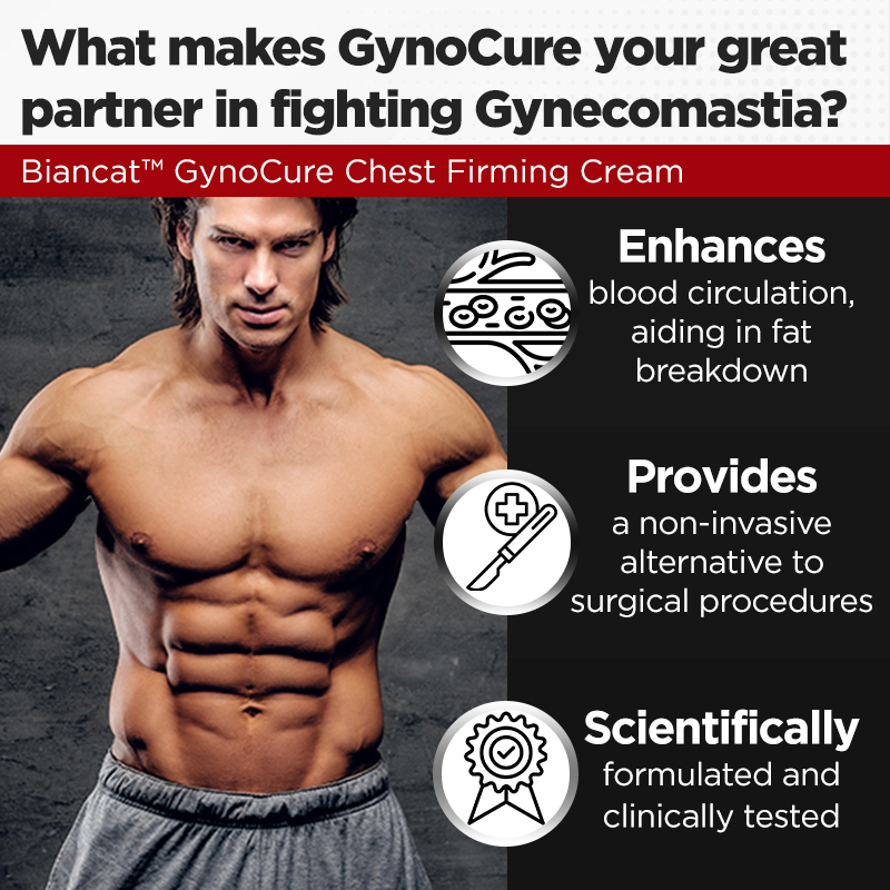 Biancat® GynoCure Chest Firming Cream