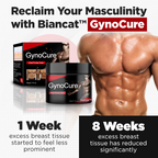 Biancat® GynoCure Chest Firming Cream