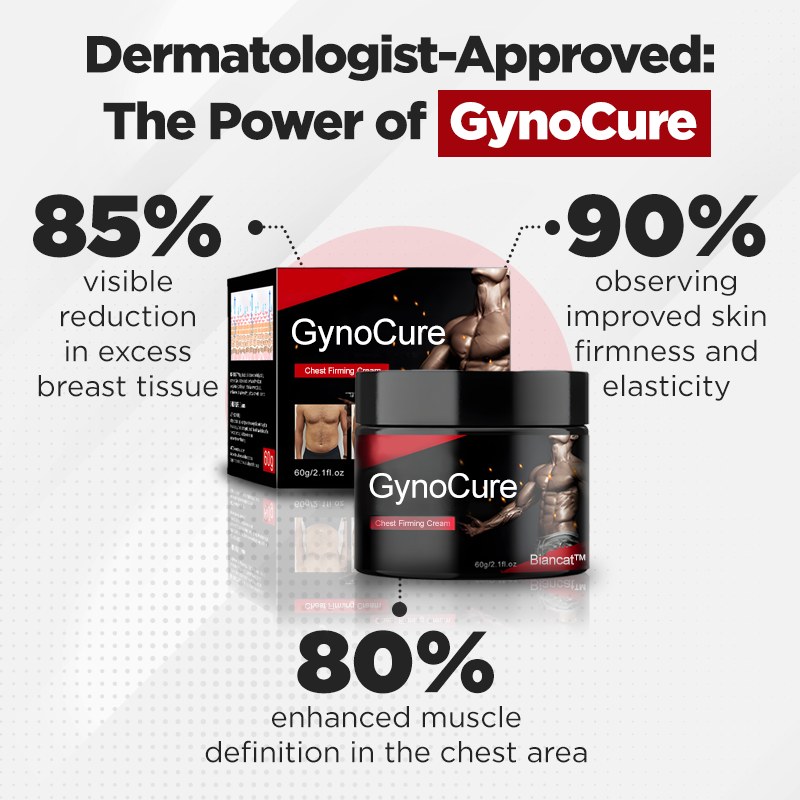 Biancat® GynoCure Chest Firming Cream