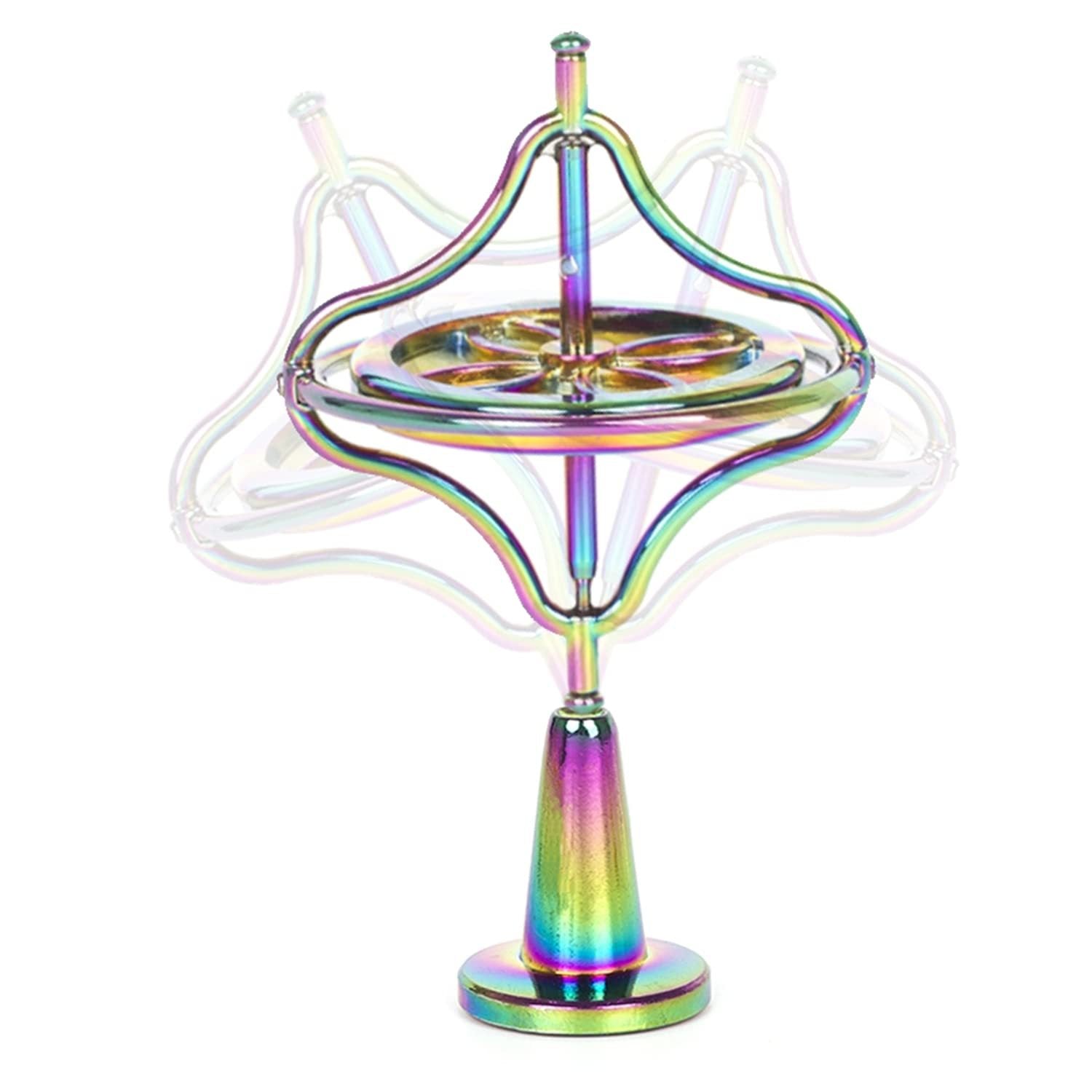 Gyroscope